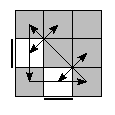 oe=1100&oc=0000&pe=3210&pc=3021