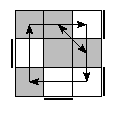 oe=1100&oc=0012&pe=0132&pc=1230