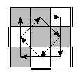 oe=1100&oc=0012&pe=1230&pc=1230