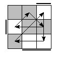 oe=1100&oc=0021&pe=0231&pc=2130