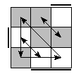 oe=1100&oc=0021&pe=1032&pc=3021