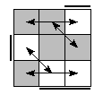 oe=1100&oc=0021&pe=1032&pc=3210