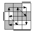 oe=1100&oc=0021&pe=2031&pc=1230