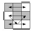 oe=1100&oc=0021&pe=3021&pc=3210