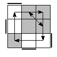oe=1100&oc=0102&pe=0132&pc=1230