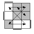 oe=1100&oc=0102&pe=0132&pc=3201