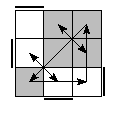 oe=1100&oc=0102&pe=1032&pc=3102