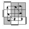 oe=1100&oc=0102&pe=1302&pc=1230