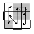 oe=1100&oc=0102&pe=2031&pc=3012