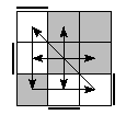 oe=1100&oc=0102&pe=2301&pc=3021