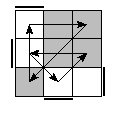 oe=1100&oc=0102&pe=3021&pc=1203