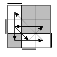 oe=1100&oc=0102&pe=3021&pc=3021