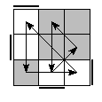 oe=1100&oc=0102&pe=3102&pc=3021
