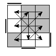 oe=1100&oc=0102&pe=3201&pc=2310