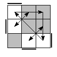 oe=1100&oc=0102&pe=3210&pc=0231