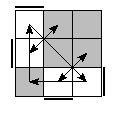 oe=1100&oc=0102&pe=3210&pc=1320