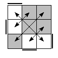 oe=1100&oc=0102&pe=3210&pc=2301