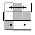 oe=1100&oc=0111&pe=0123&pc=3210