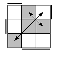 oe=1100&oc=0111&pe=0132&pc=2103
