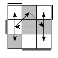 oe=1100&oc=0111&pe=0231&pc=1032