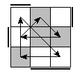 oe=1100&oc=0111&pe=0231&pc=1320
