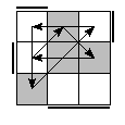 oe=1100&oc=0111&pe=0231&pc=2013