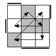 oe=1100&oc=0111&pe=0231&pc=2130