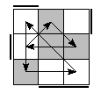 oe=1100&oc=0111&pe=0231&pc=3021