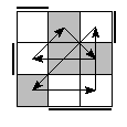 oe=1100&oc=0111&pe=0231&pc=3102