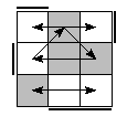 oe=1100&oc=0111&pe=0231&pc=3210