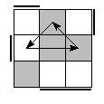oe=1100&oc=0111&pe=0312&pc=0123