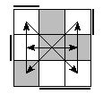 oe=1100&oc=0111&pe=0321&pc=1302