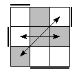 oe=1100&oc=0111&pe=0321&pc=2103