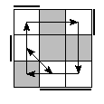 oe=1100&oc=0111&pe=1023&pc=1230