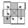 oe=1100&oc=0111&pe=1023&pc=2031