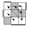 oe=1100&oc=0111&pe=1032&pc=0231
