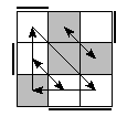 oe=1100&oc=0111&pe=1032&pc=1320