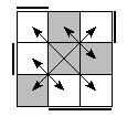 oe=1100&oc=0111&pe=1032&pc=2301
