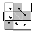 oe=1100&oc=0111&pe=1032&pc=3021