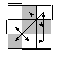 oe=1100&oc=0111&pe=1032&pc=3102