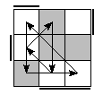 oe=1100&oc=0111&pe=1203&pc=3021