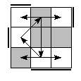 oe=1100&oc=0111&pe=1203&pc=3210