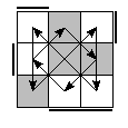 oe=1100&oc=0111&pe=1230&pc=2031