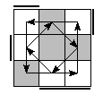 oe=1100&oc=0111&pe=1230&pc=3012
