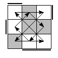 oe=1100&oc=0111&pe=1230&pc=3201