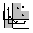 oe=1100&oc=0111&pe=1302&pc=1230