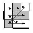 oe=1100&oc=0111&pe=1302&pc=3201