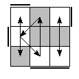 oe=1100&oc=0111&pe=2013&pc=1032