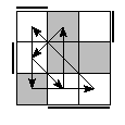 oe=1100&oc=0111&pe=2013&pc=3021