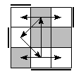 oe=1100&oc=0111&pe=2013&pc=3210